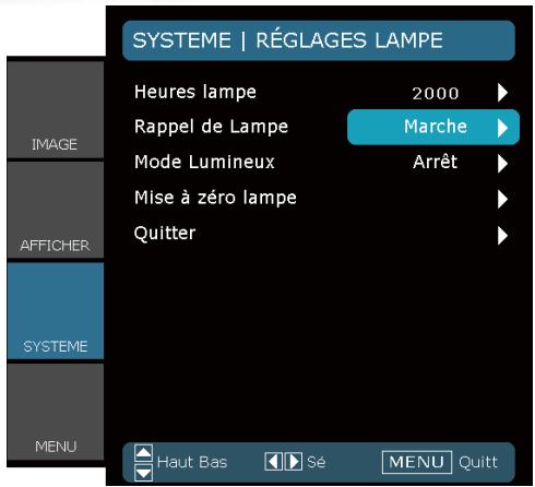 OPTOMA HD20 - SYSTEME | Réglages Lampe - 1