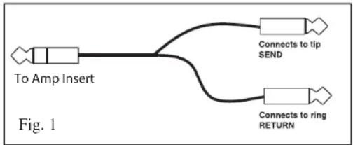 ROLLS MA2152 - FAULT PROTECTION - 1