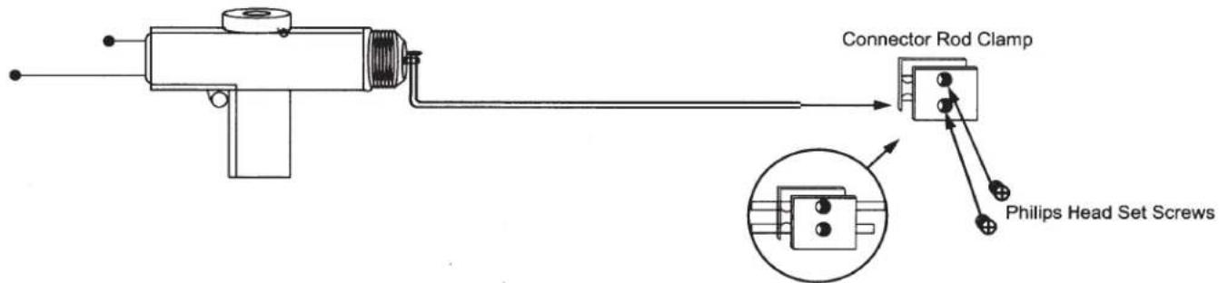 Connector Rod Clamp Philips Head Set Screws
