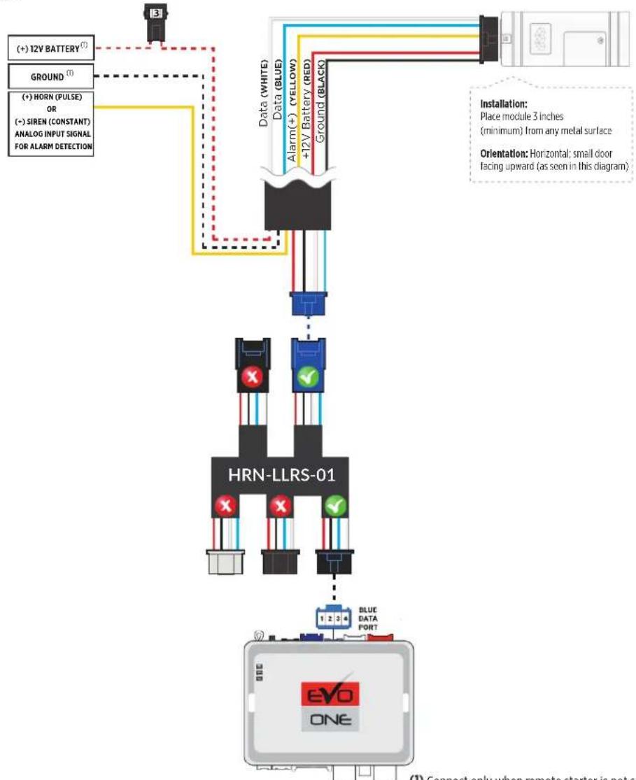 AUDIOVOX Code Alarm ASCL6 CarLink - STEP 1. CONFIGURE THE REMOTE STARTER - 1