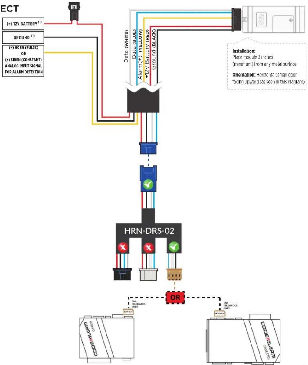AUDIOVOX Code Alarm ASCL6 CarLink - STEP 1. CONFIGURE THE REMOTE STARTER - 1