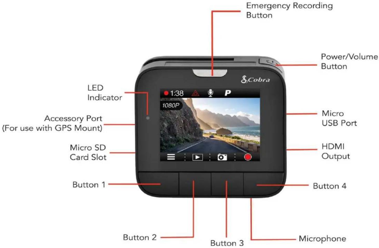 Emergency Recording Button Power/Volume Button LED Indicator Accessory Port (For use with GPS Mount) Micro SD Card Slot Button 1 Button 2 Button 3 Micro USB Port HDMI Output Button 4 Microphone