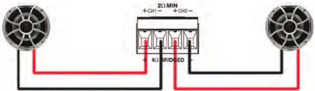 2Ω MIN +CH1- +CH2- 4Ω BRIDGED