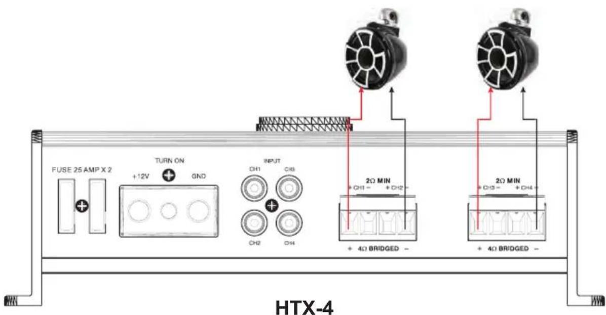 FUSE 25 AMP X 2 +12V GND TURN ON INPUT CH1 CH8 CH2 CH4 2Ω MIN + D11 - + D12 - + 4Ω BRIDGED - 2Ω MIN + D13 - + D14 - + 4Ω BRIDGED - HTX-4