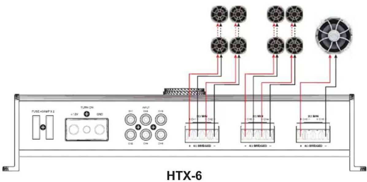 Wet Sounds HTX-6 - SAMPLE SYSTEM SETTINGS - 3