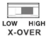 Wet Sounds HTX-6 - Crossover Controls - 2