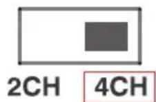 Wet Sounds HTX-6 - BRIDGED AUDIO RCA CONFIGURATION - 1