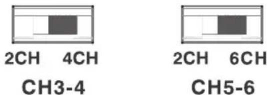 2CH 4CH CH3-4 2CH 6CH CH5-6