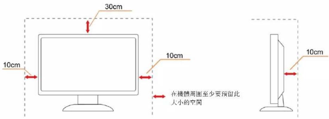 30cm 10cm 10cm 在機體周圍至少要預留此大小的空間 10cm