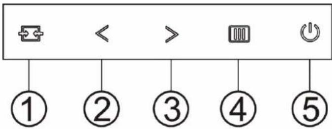 < > ① ② ③ ④ ⑤