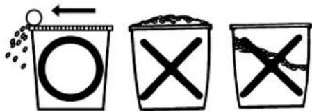 Diagram illustrating three stages of a food waste sorting process: unrolled, unrolled with X marks, and unrolled with X marks.