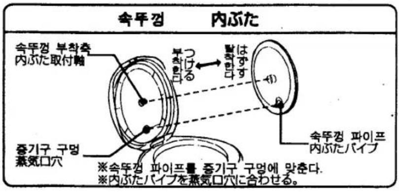 Zojirushi NS-KCC05 - 使用之前 - 4