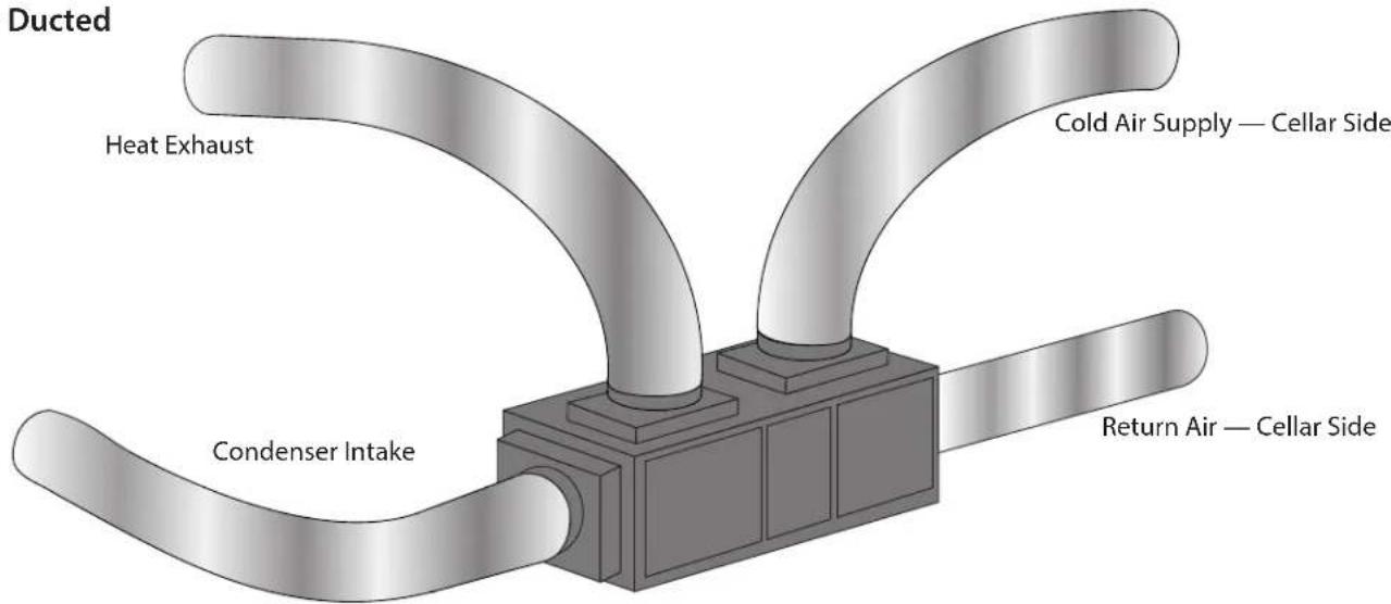 Ducted Heat Exhaust Cold Air Supply — Cellar Side Condenser Intake Return Air — Cellar Side