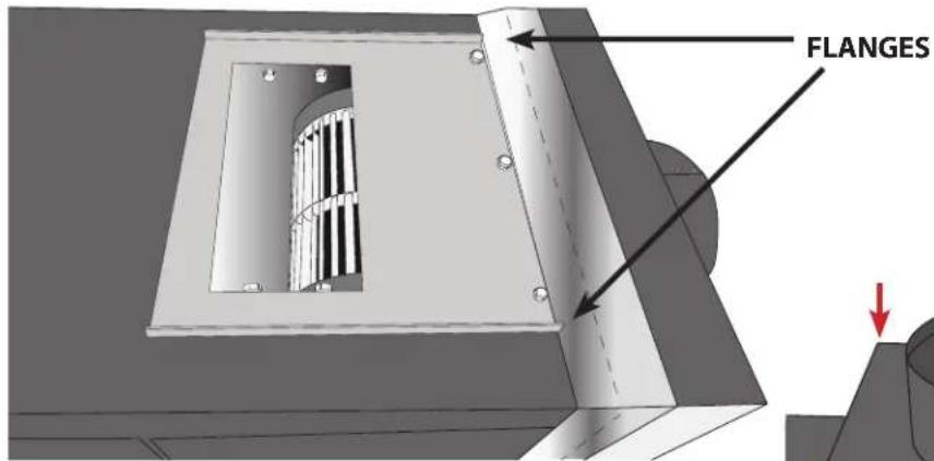 FLANGES