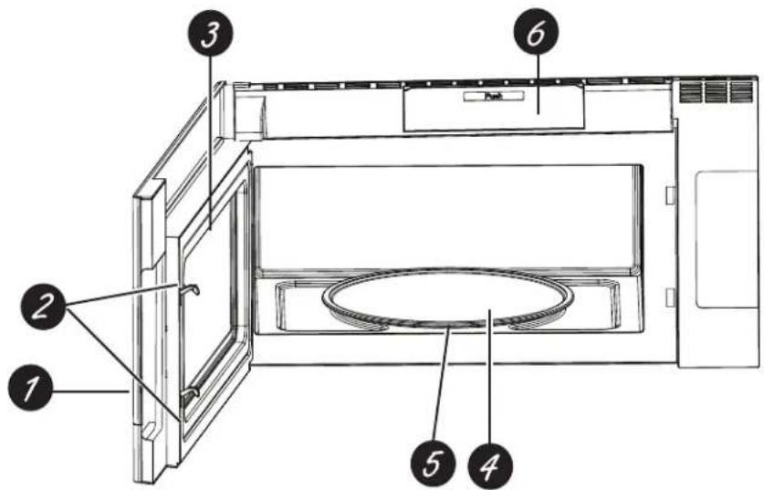 HAIER QVM7167RNSS - FUNCTIONES - 1