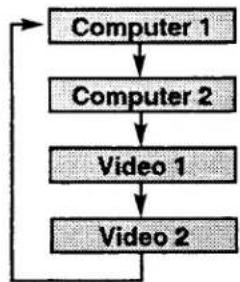 SANYO PLC-EF10N - MODE SELECT - 1
