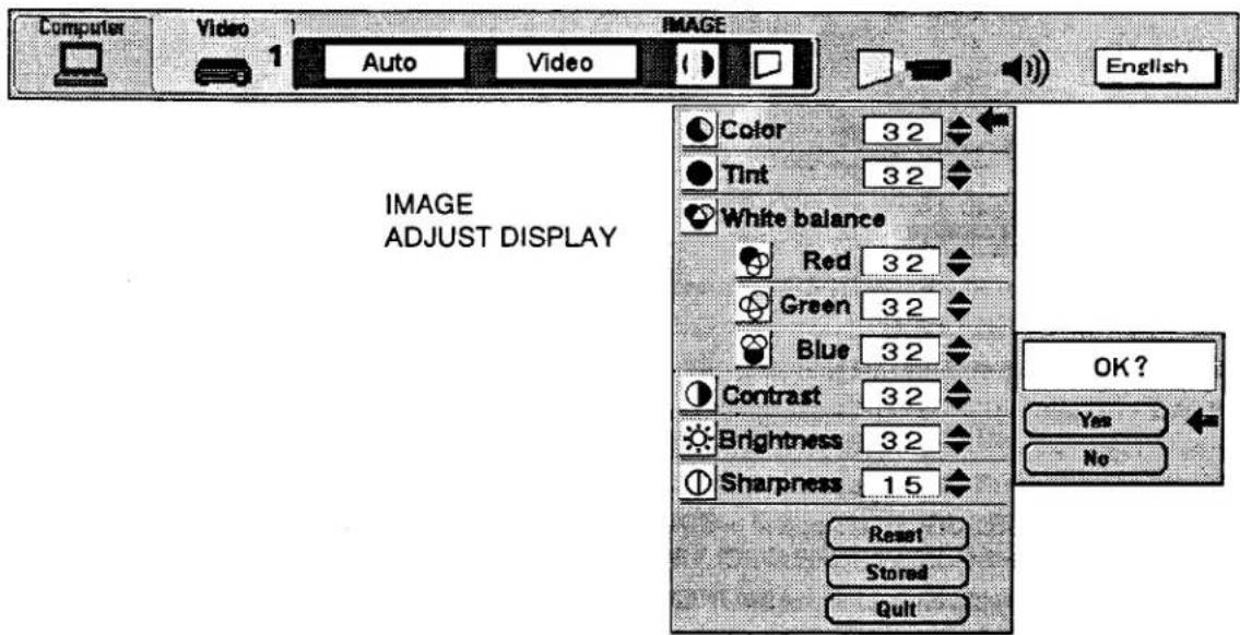 Computer Video 1 Auto Video IMAGE English COLOR 32 Tint 32 White balance Red 32 Green 32 Blue 32 Contrast 32 Brightness 32 Sharpness 15 OK? Yes No Reset Stored Quit