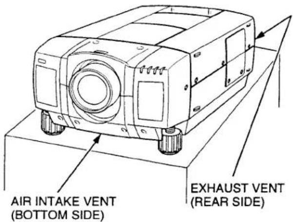 AIR INTAKE VENT (BOTTOM SIDE) EXHAUST VENT (REAR SIDE)
