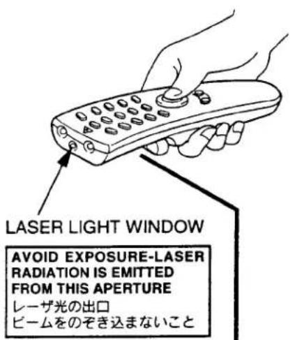 SANYO PLC-EF10N - LASER POINTER button - 1