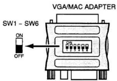 VGA/MAC ADAPTER SW1 - SW6 ON OFF