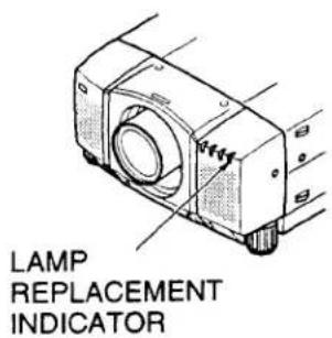 LAMP REPLACEMENT INDICATOR