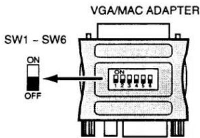 VGA/MAC ADAPTER SW1 - SW6 ON OFF