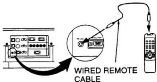 WIRED REMOTE CABLE
