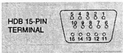 HDB 15-PIN TERMINAL
