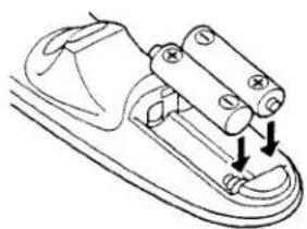 SANYO PLC-EF10N - Slide the batteries into the compartment. - 1