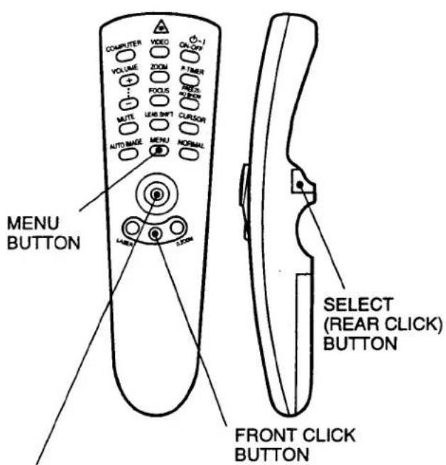 COMPUTER VIDEO ON/OFF VOLUME ZOOM A TIMER FOCUS RHOODEN MUTE LEAD SHIFT CURSOR AUTO IMAGE MENU NORMAL MENU BUTTON 5.000 3.200M SELECT (REAR CLICK) BUTTON FRONT CLICK BUTTON