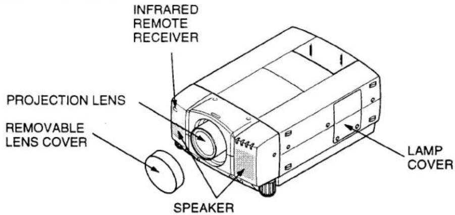 INFRARED REMOTE RECEIVER PROJECTION LENS REMOVABLE LENS COVER SPEAKER LAMP COVER