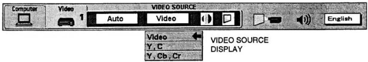 Computer Video 1 AUTO VIDEO SOURCE English Video Y, C Y, Cb, Cr VIDEO SOURCE DISPLAY