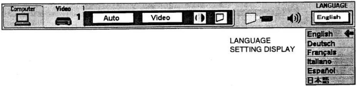 Computer Video 1 Auto Video LANGUAGE English LANGUAGE SETTING DISPLAY English Deutsch Français Italiano Español 日本語