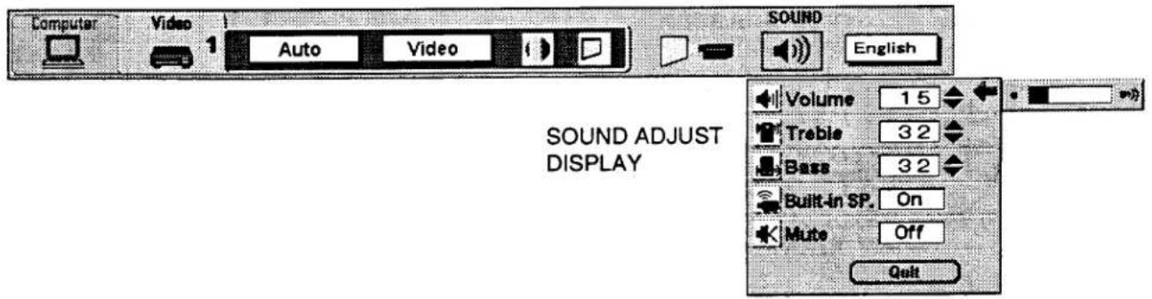 Computer Video 1 Auto Video SOUND English SOUND ADJUST DISPLAY Volume 15 Treble 32 Bass 32 Built-in SP. On Mute Off Quit