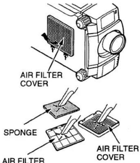 AIR FILTER COVER SPONGE AIR FILTER AIR FILTER COVER