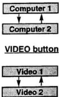 SANYO PLC-EF10N - MODE SELECT - 2