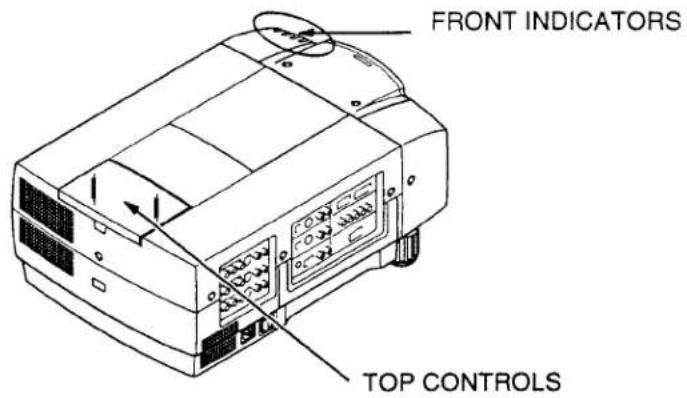 FRONT INDICATORS TOP CONTROLS
