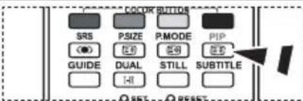 COLOR BUTTONS SRS PSIZE P.MODE PIP GUIDE DUAL STILL SUBTITLE