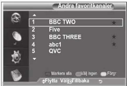 Andra favoritkanaler 1 BBC TWO ★ 2 Five 3 BBC THREE ★ 4 abc1 ★ 5 QVC Markera alla Välj ingen Fögr Flytta Välj-Tillbaka