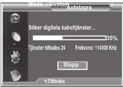Mode : Custom Autolagra Söker digitala kabeltjänster... 35% Tjänster hittades 24 Frekvens: 114000 KHz Stopp >Tillbaka