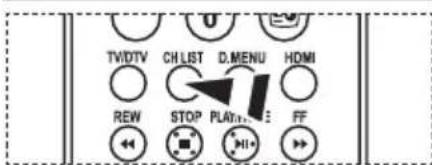 TVIDTV CH LIST D.MENU HDMI REW STOP PLAY FF