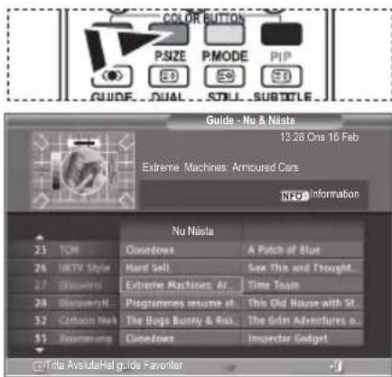 COLOR BUTTON PSIZE PMODE PiP GUIDE DUAL STILL SUBTOLE Guide - Nu & Nisla 13:28 Ons 16 Feb Extreme Machines: Armoured Cars NPD information Nu Nisla 25 TCM Cusetows A Patch of Blue 26 MDTV Style Hard Sell Save This and Thought... 27 Disputers Extreme Machines: Ar Time Team 28 Discovery Programmes resume at This Old House with St... 30 Cartoon Make The Bugs Bunny & Ross The Grinn Adventures o... 31 Sustentang Cusetows Inspector Gadget Tilla AviculaHal guide Faverter