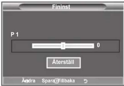 Fininst P 1 0 Äterställ Ändra Spara Fillbaka