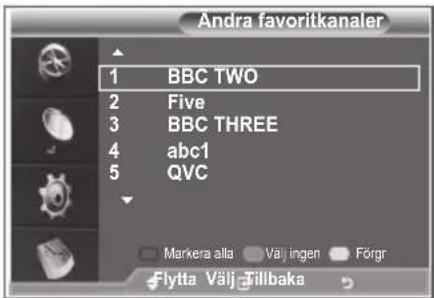Andra favoritkanaler 1 BBC TWO 2 Five 3 BBC THREE 4 abc1 5 QVC Markera alla Väj ingen Förgr Flytta Väij Tillbaka