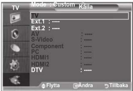 TV Ext.1 : ---- Ext.2 : ---- AV : ---- S-Video : ---- Component : ---- PC : ---- HDMI1 : ---- HDMI2 : ---- DTV : ----