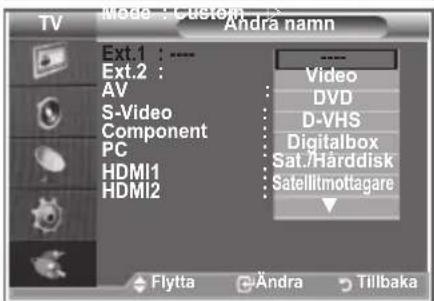 TV Mode : Custom Andra namn Ext.1 : ---- Ext.2 : AV S-Video Component PC HDMI1 HDMI2 Video DVD D-VHS Digitalbox Sat./Härddisk Satellimottagare Flytta Ändra Tillbaka