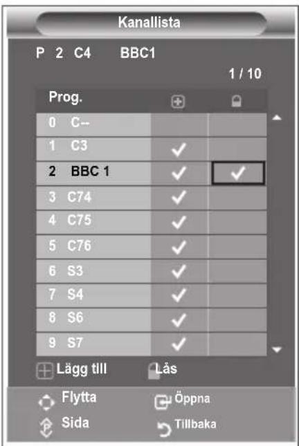 Kanallista P 2 C4 BBC1 1 / 10 Prog. 0 C-- 1 C3 ✓ 2 BBC 1 ✓ ✓ 3 C74 ✓ 4 C75 ✓ 5 C76 ✓ 6 S3 ✓ 7 S4 ✓ 8 S6 ✓ 9 S7 ✓ Lägg till Läs Flytta Öppna Sida Tillbaka