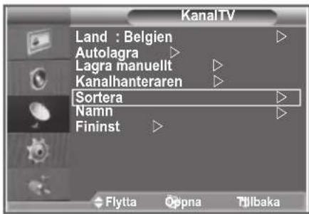 KanalTV Land : Belgien Autolagra Lagra manuellt Kanalhanteraren Sortera Namn Fininst Flytta Opna Tilbaka
