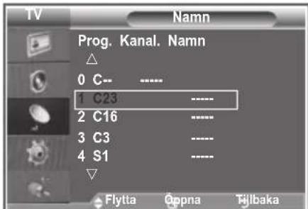 TV Prog. Kanal. Namn 0 C-- ...... 1 C23 ...... 2 C16 ...... 3 C3 ...... 4 S1 ...... Flytta Oppna Tijbaka