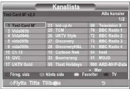 Kanallista Test Card M' v2.0 Ala kanaler 1/2 1 Test Card M' 23 bid-up tv 60 Television X 3 Vida003b 25 TCM 70 BBC Radio 1 4 Vida004b 26 UKTV Style 72 BBC Radio 2 5 vida005b 27 Discovery 73 BBC Radio 3 6 vida006b 28 DiscoveryH&L 74 BBC Radio 4 15 Ch 15 Cartoon Nwk 84 heat 16 QVC 33 Boomerang 91 MOJO 17 UKTV Gold 55 Text Holidays 800 ARD-MHP-Data Föreg. sida Nästa sida Favoriter TV Flytta Titta Tillbaka